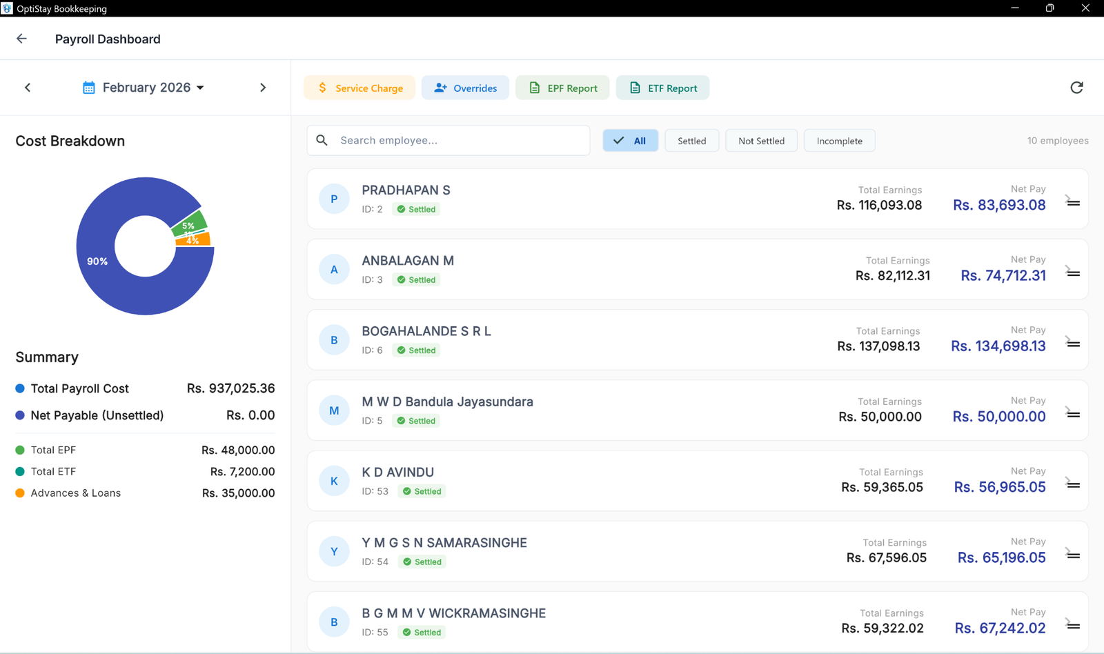 HospiFlow payroll list